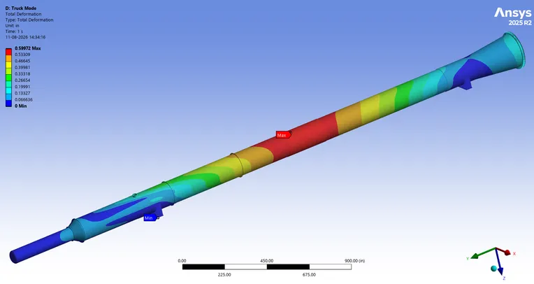 Finite element model of the distillation tower in truck mode, color-mapped for deformation