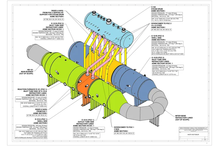 General arrangement drawing of the waste heat boiler, its steam drum and reaction furnace